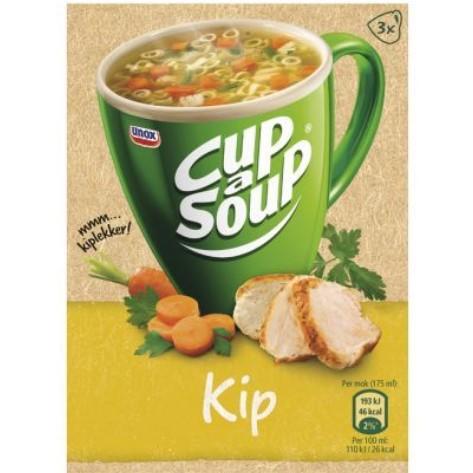 Kip